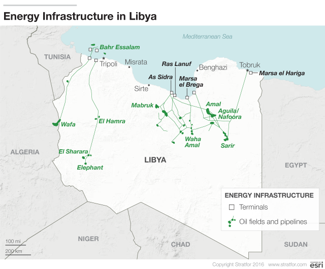 libya-energy-infrastructure